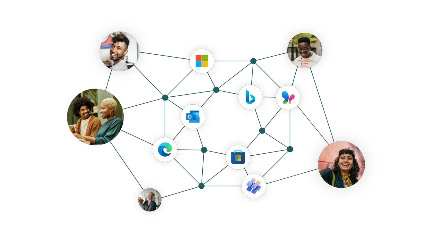 Maximize your return on investment